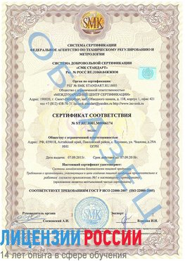 Образец сертификата соответствия Жигулевск Сертификат ISO 22000